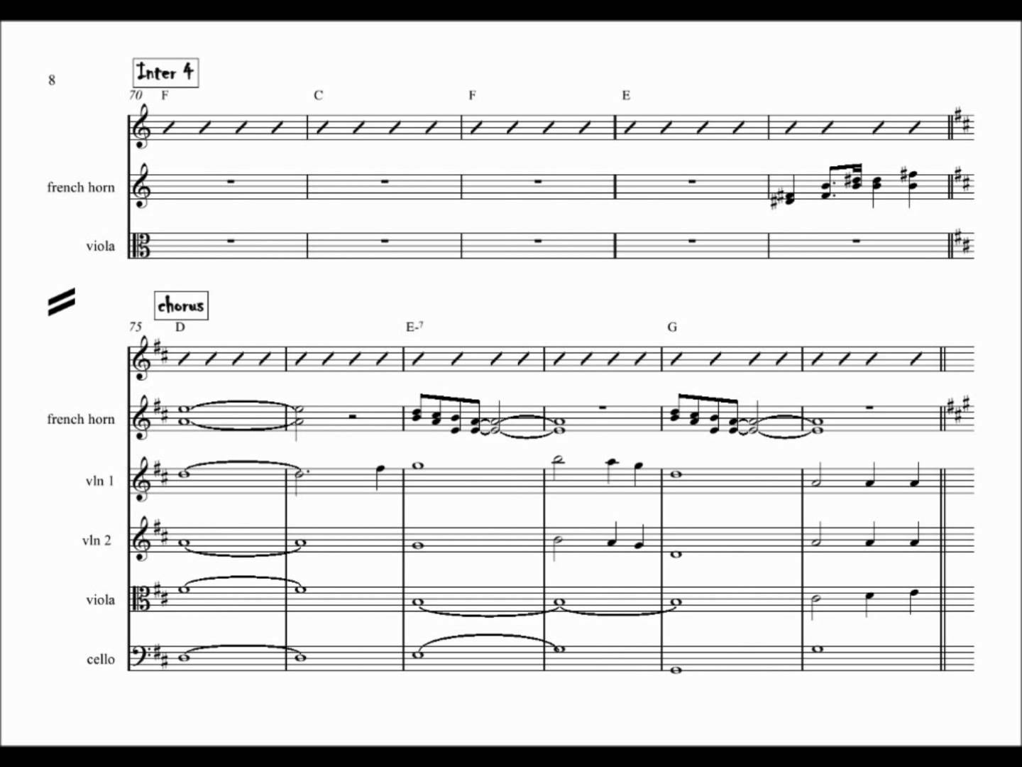 La partitura orquestal - LeitersBlues